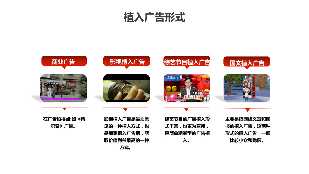 电影植入广告营销方案-3.jpg